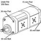 Tandem Hydraulic Pump Fits 6265 6275 6275 F 6275 L D13006 D6807 D6807C D7007
