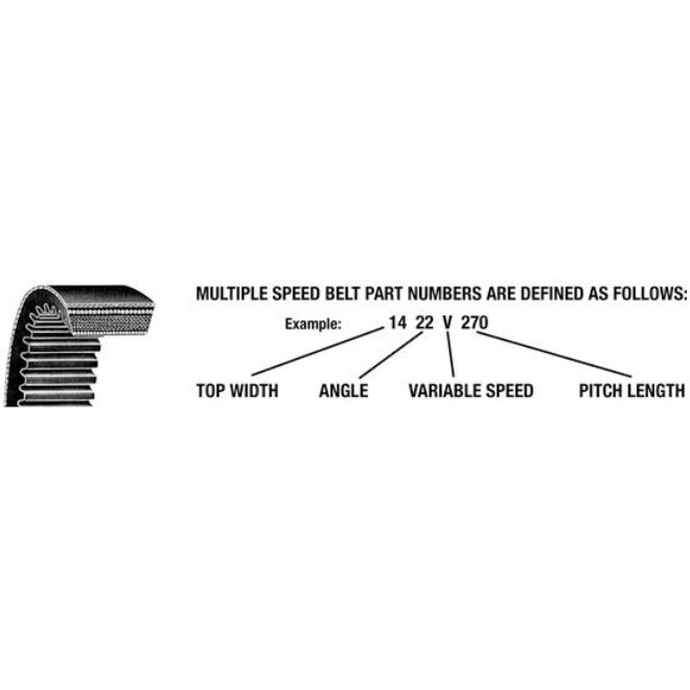 2322V364 Multiple Speed Belt 1 7/16" X 37.2" for Several Uses and Applications