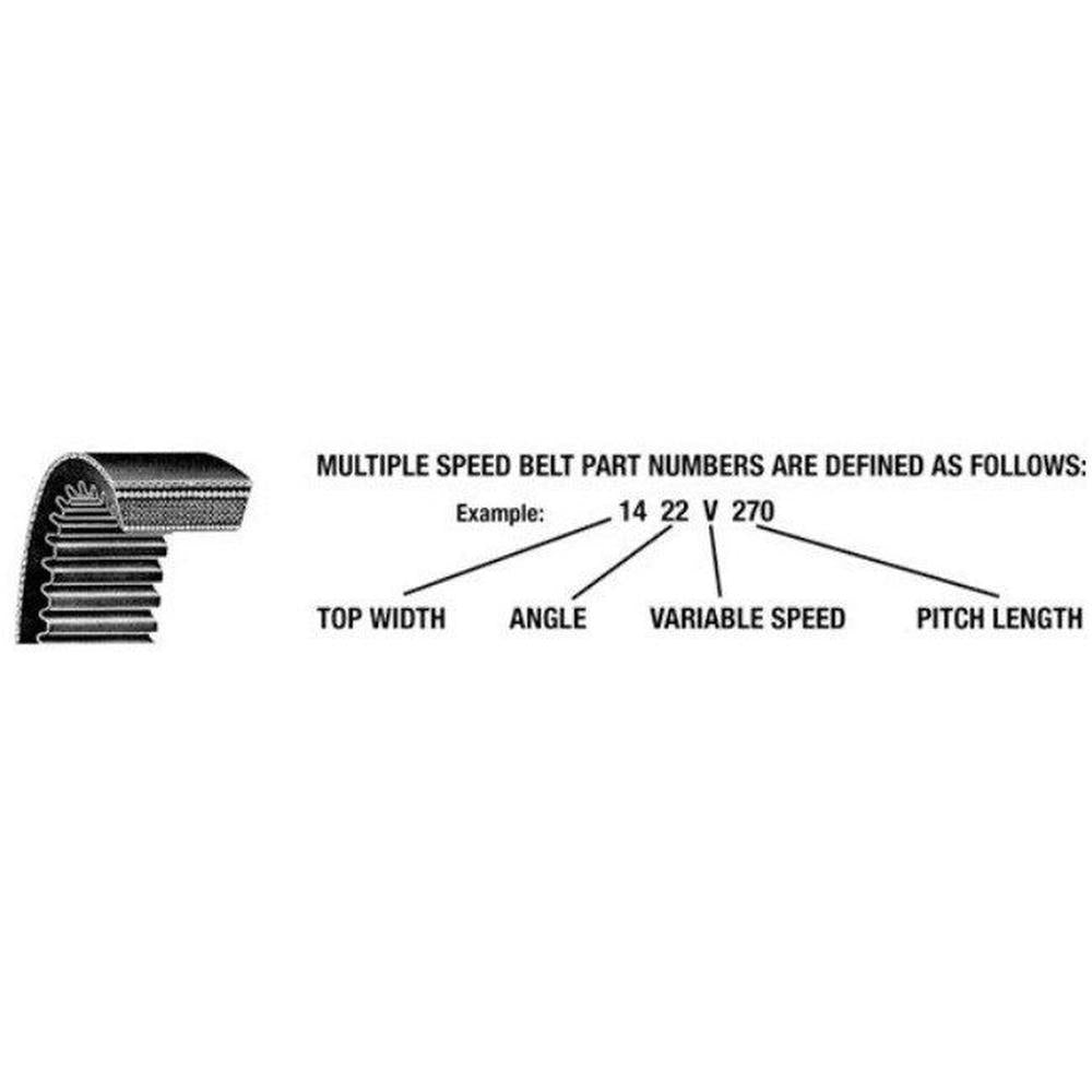 1-1/2" x 35.2" Multiple Speed Belt Fits Universal Products Models 2430V345 2430V