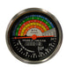 1707-0506 - Tachometer Fits Case/International Harvester