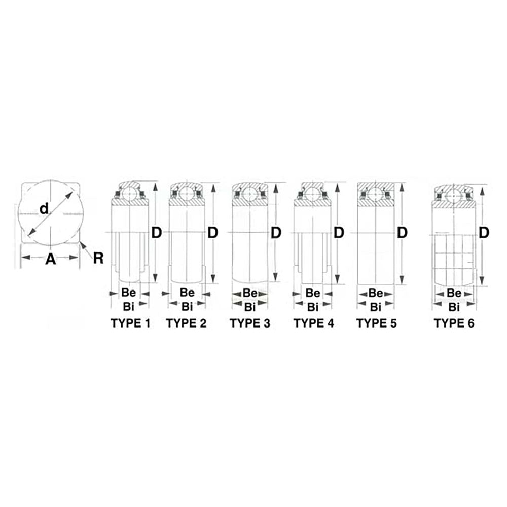 406677 Pre-Lube Cylindrical Square Bore Disc Bearing W211PP5 RPO103I SMAW211PP5