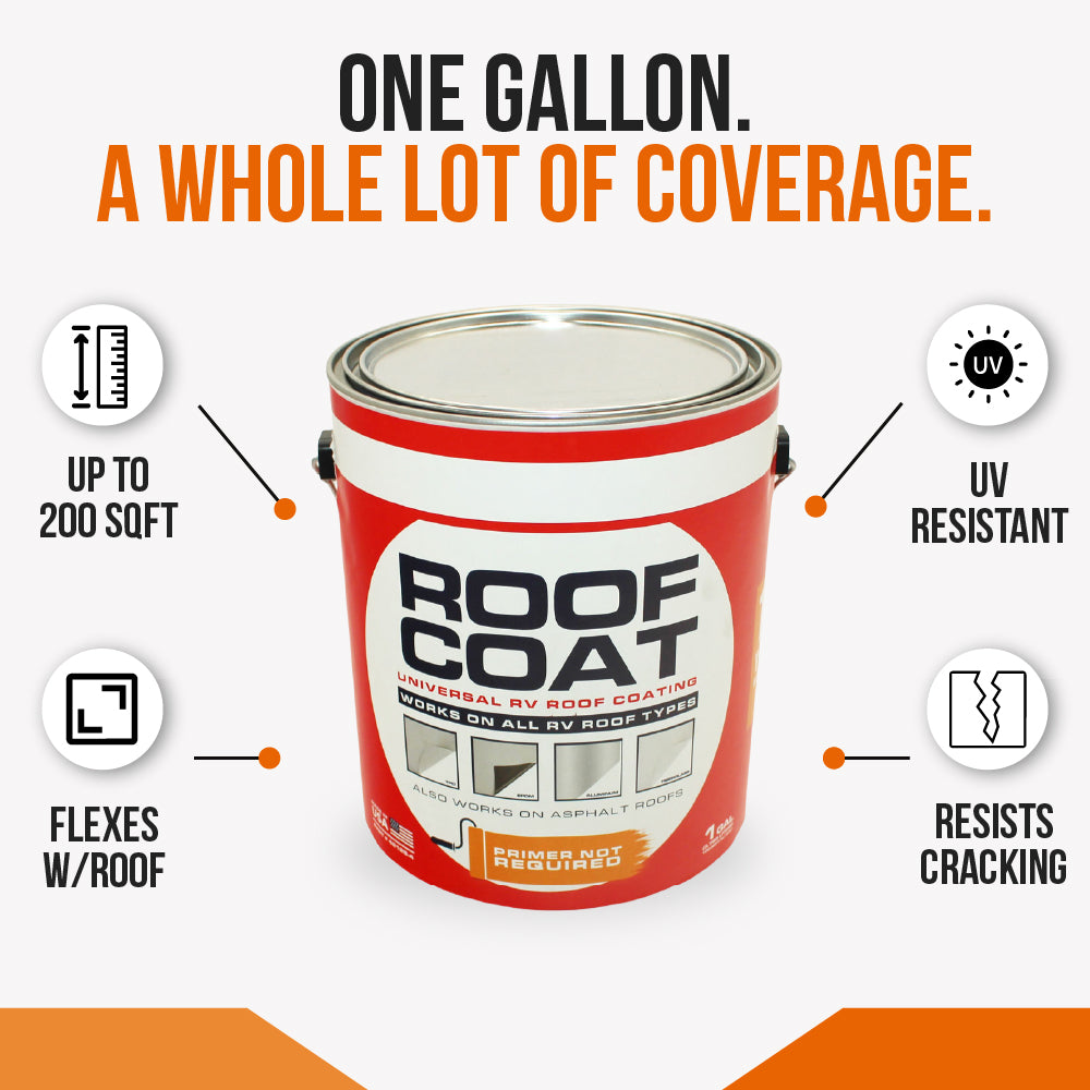 (1) Gallon Rubber Roof Coating - For Durable Protection