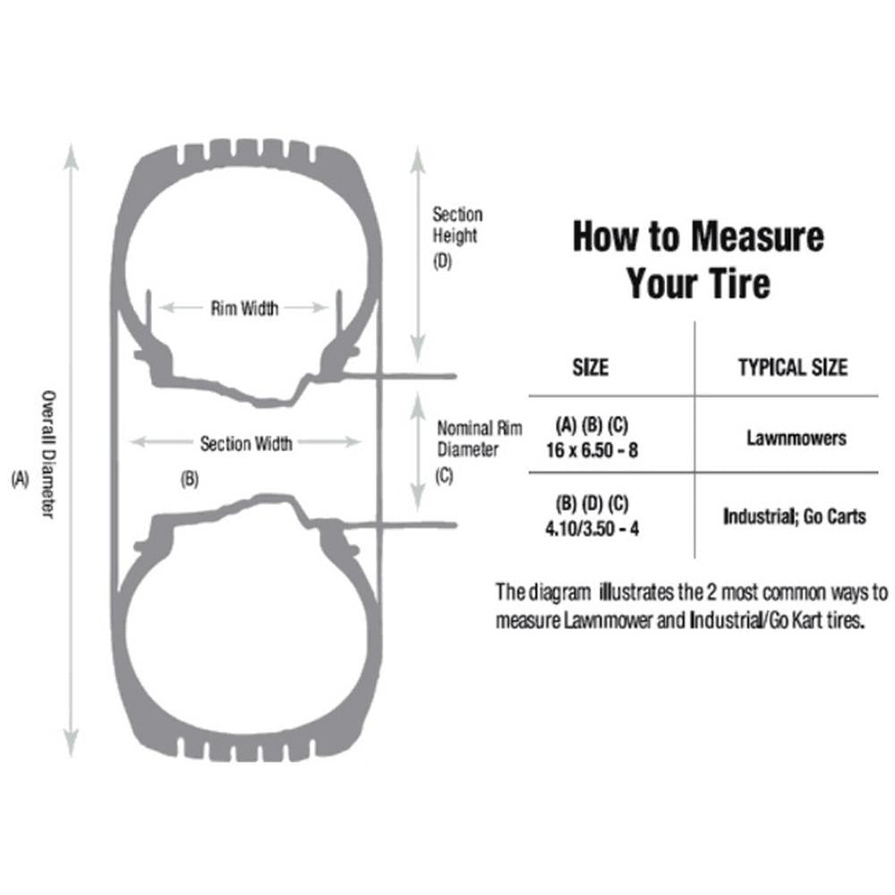 B1TI406 Carlisle 23 x 9.5 x 12 Turf Handlers Turf Master Tire 511406