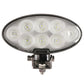 LED Flood Beam Light, 7200 Lumens