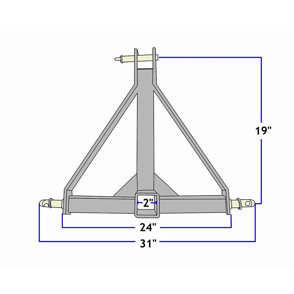 One New 3-Point Receiver Hitch (Green) Fits Many Makes and Models