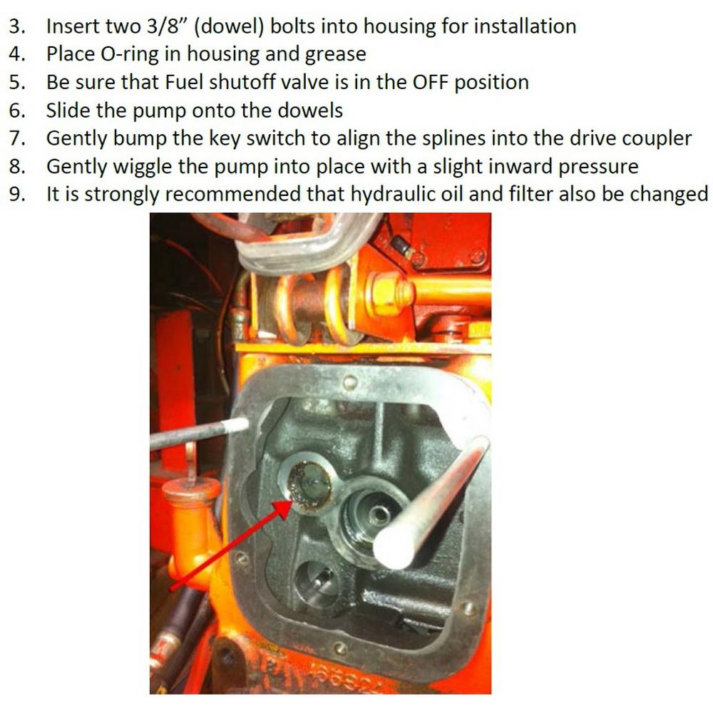 Hydraulic Pump Fits Case/International Harvester Replaces A58299