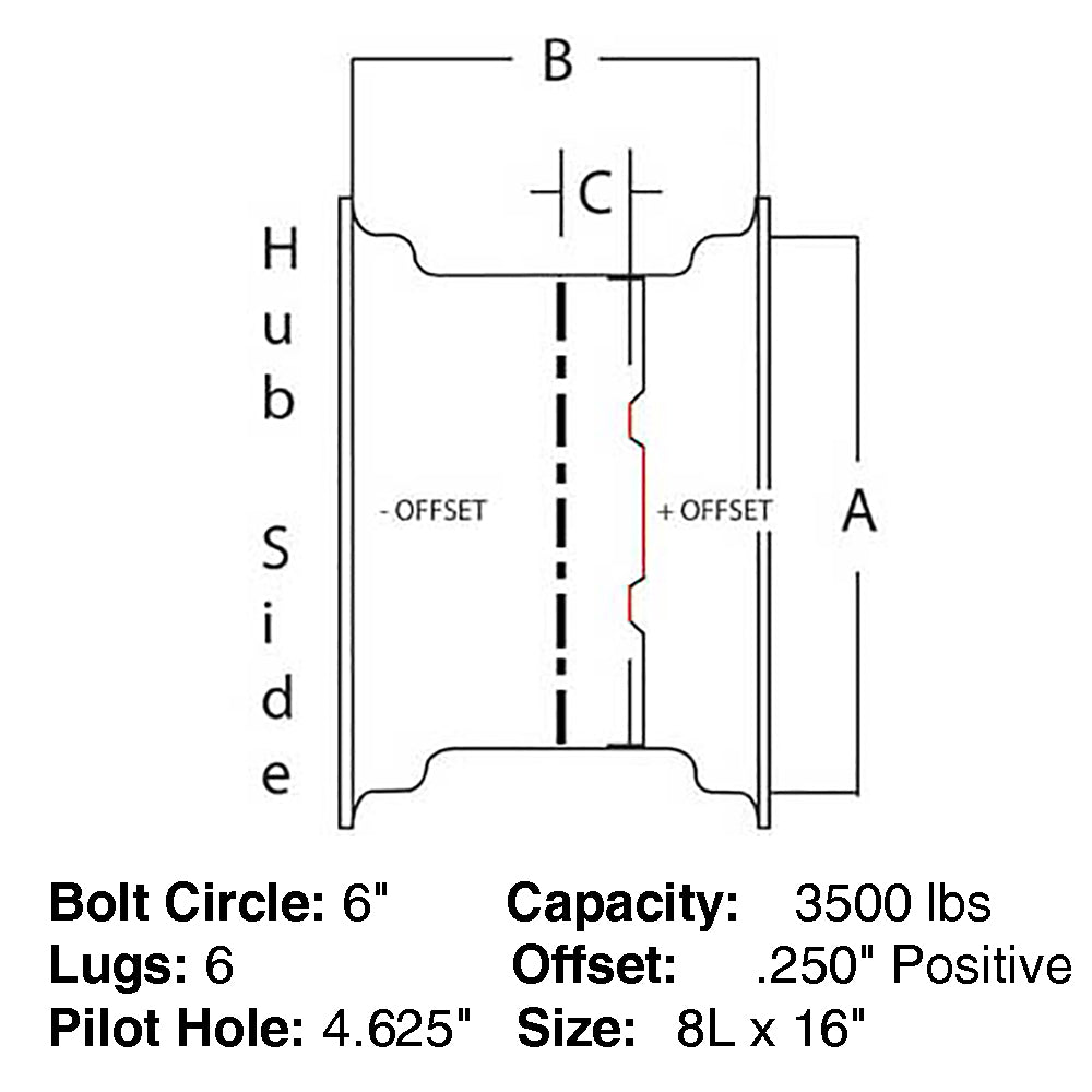 Front Wheel Rim 8" X 16" fits AGCO Fits Ford E0NN1007NA Fits John Deere