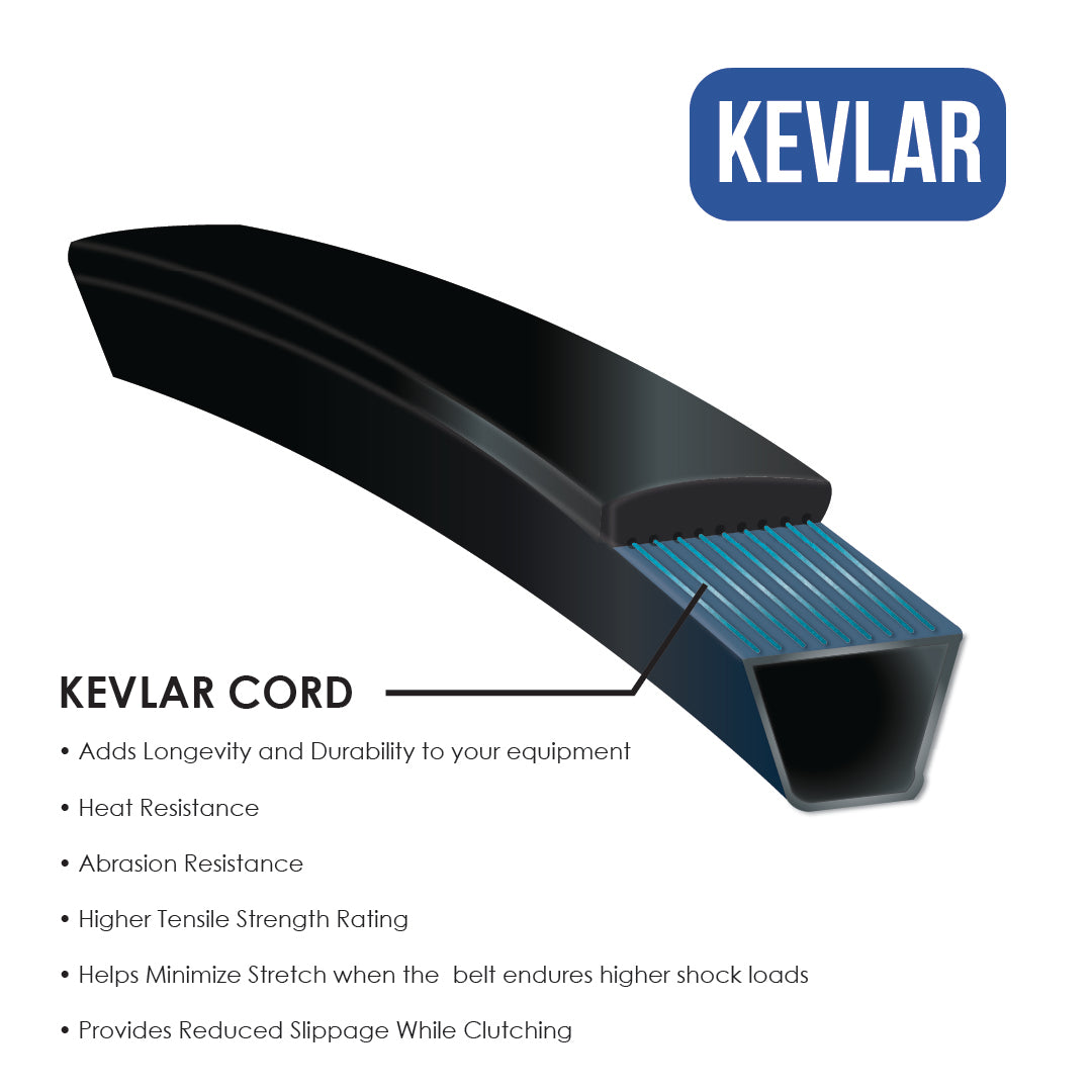 A-191378 Mower Deck Belt 5/8" Width 141" Length Fits Everride Fits Hustler