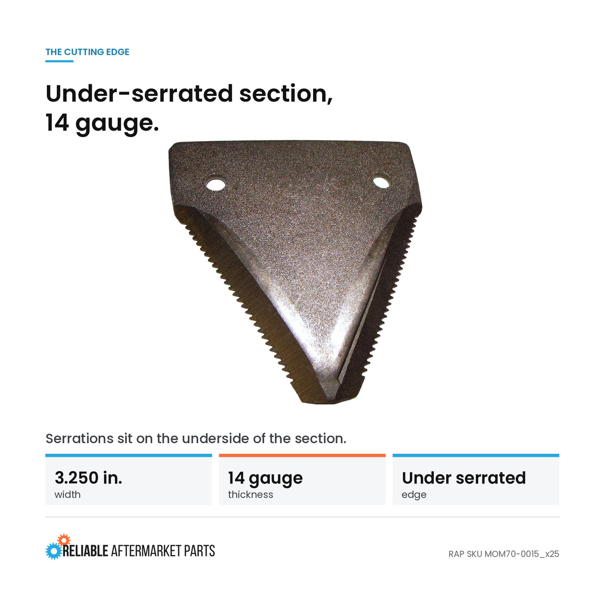 084AC Qty 25: 14ga Under Serrated Black Sickle Section Fits Allis Chalmers