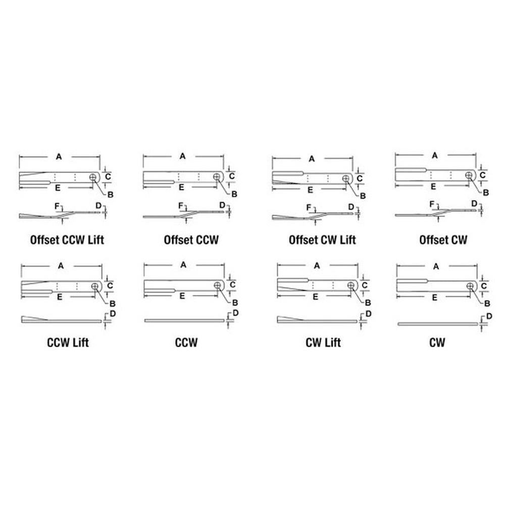 Mower Blade Fits Woods S3975 3975WD A-3975WD 3975