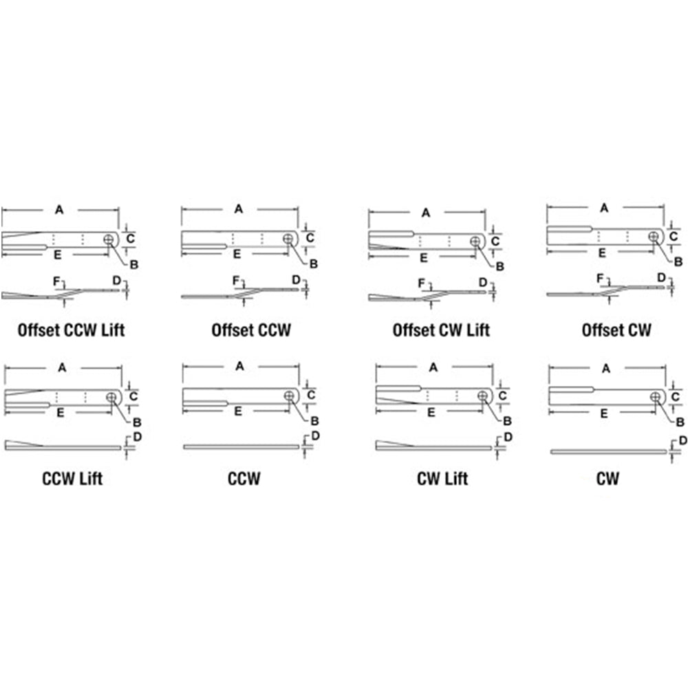 Mower Blade Fits Woods S3975 3975WD A-3975WD 3975