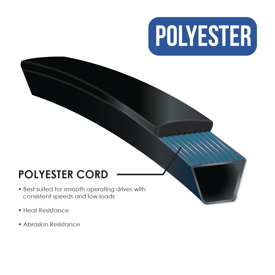 A51/4L530 New Classical V-Belt 1/2" x 53" Polyester A-Section Universal Fit