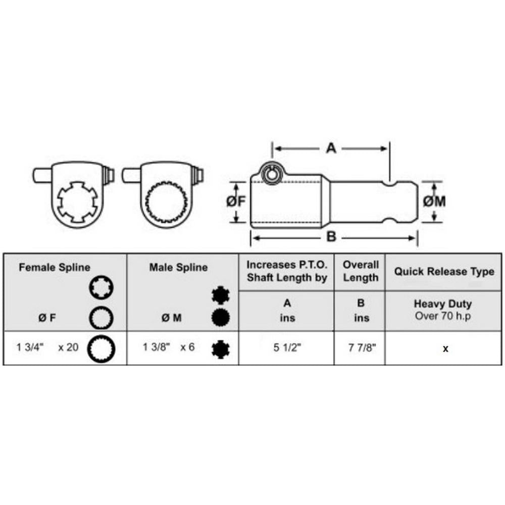 PTO Adapter 1 3/4-20 x 1 3/8-6 QR HD Increases PTO Shaft Length By 5 1/2"