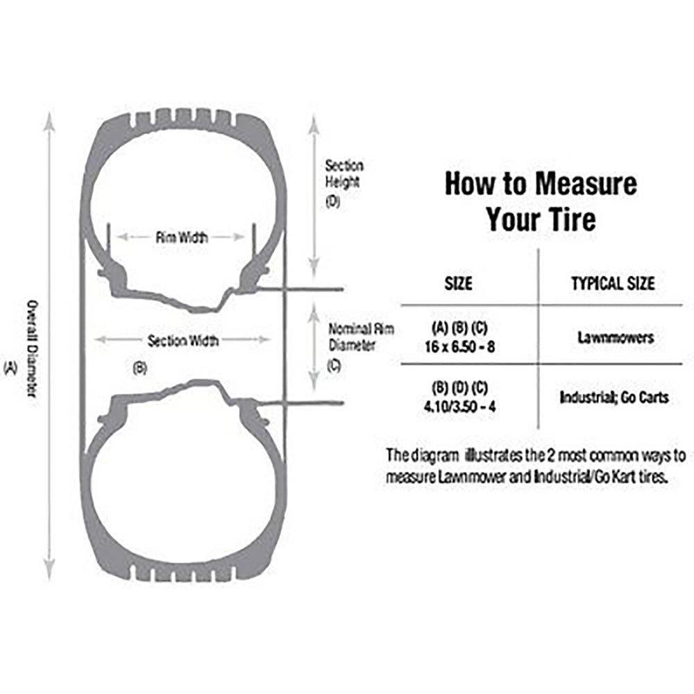 Tire-Turf Saver Fits Oregon Replaces 70-326