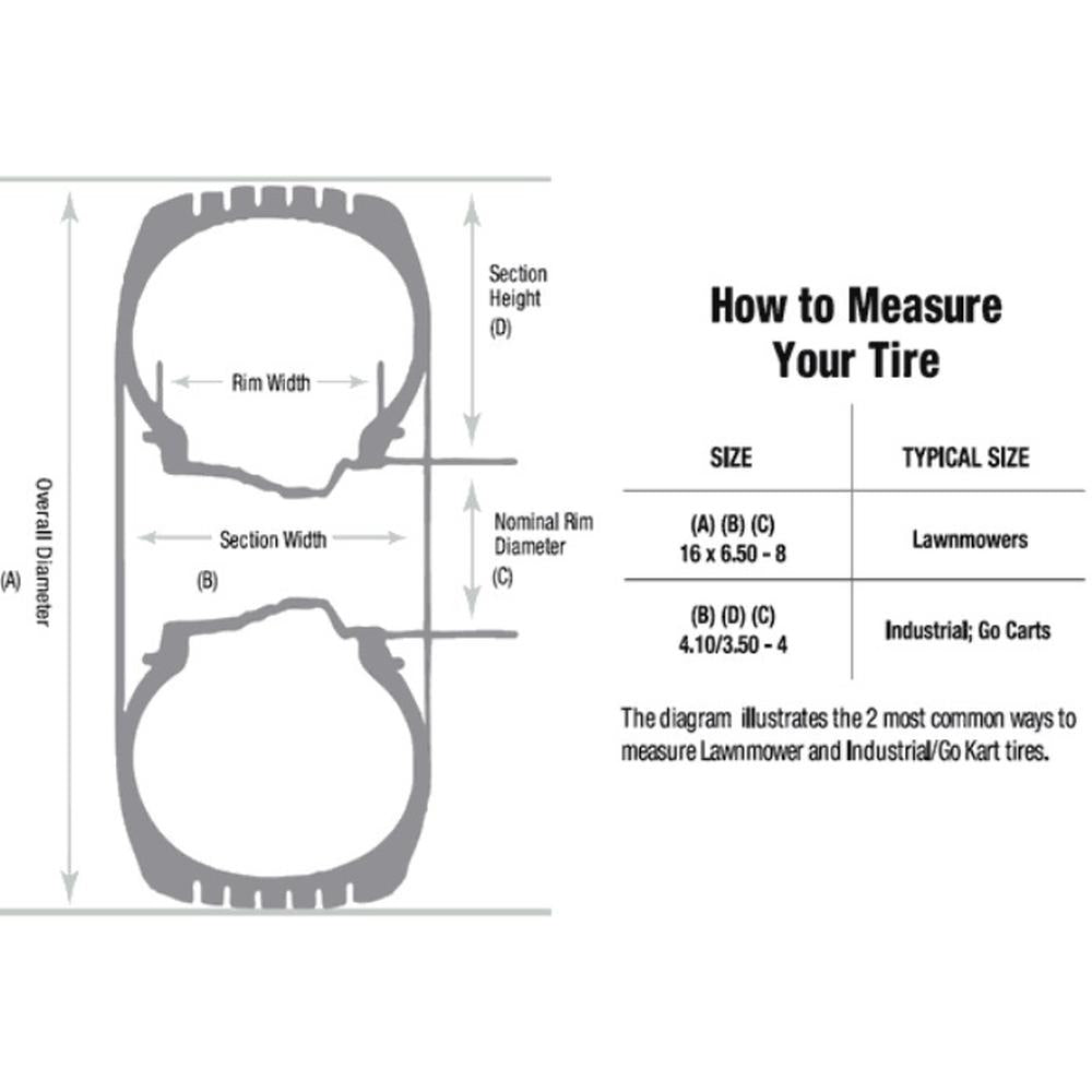 B1KT252 Tire Super Turf - 5112521(15 x 6 x 6)