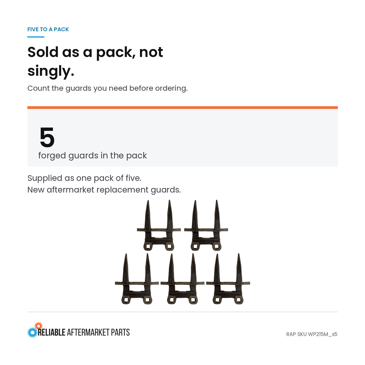 219191 Grain Head Cutter Bar Guard Double (5) Per Pack